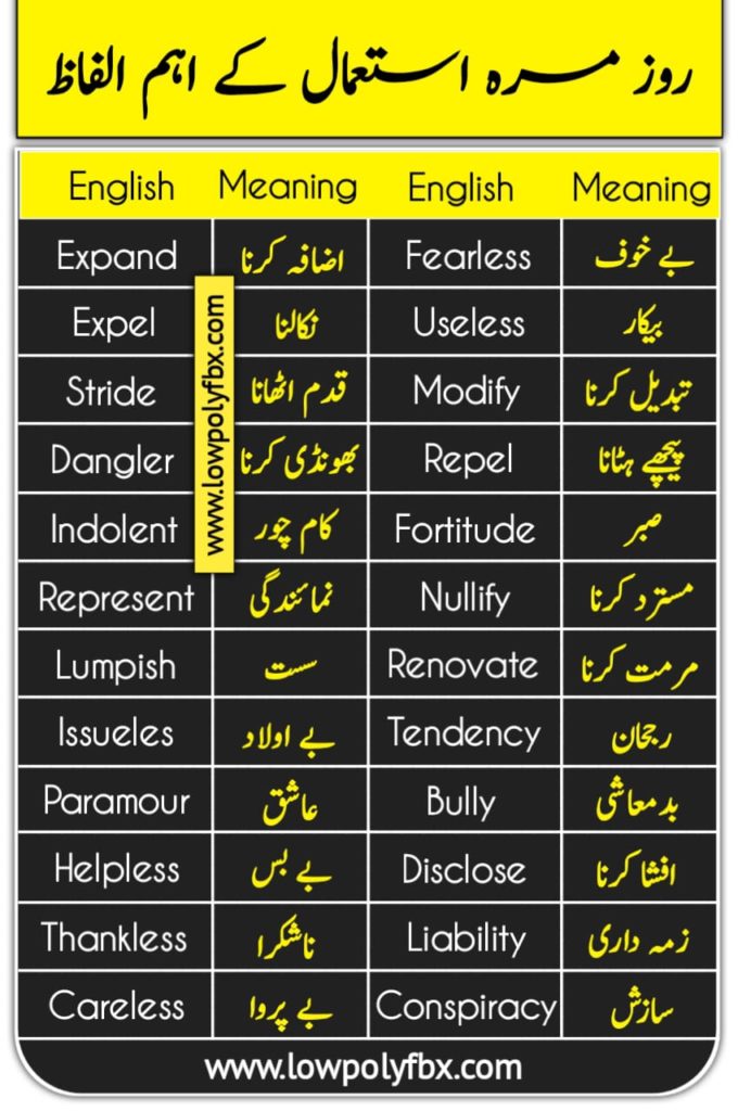 Daily Use Vocabulary Words 2022 With Urdu Meaning Lowpolyfbx 