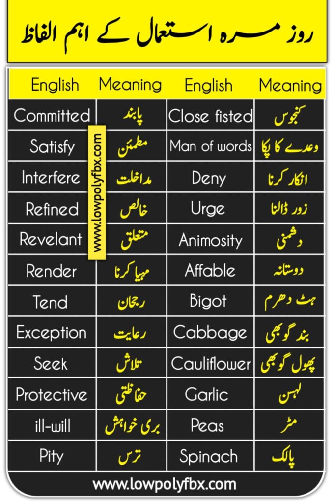 Daily Use Vocabulary Words With Meaning In Hindi Pdf Free Download