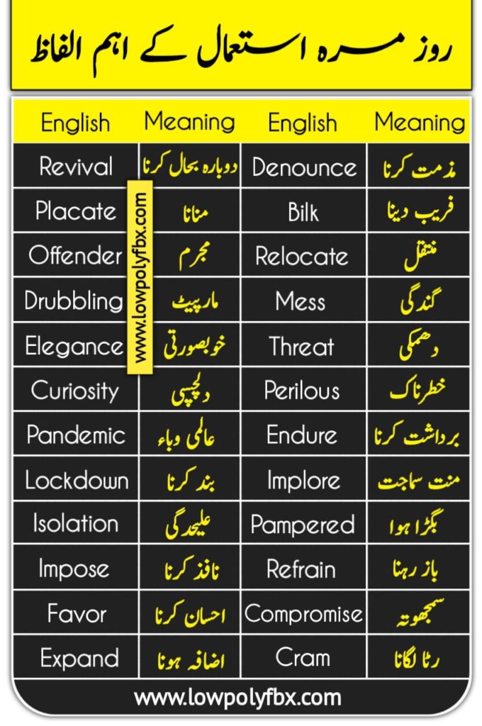 Daily use vocabulary words 2022 with urdu meaning LowpolyFbx