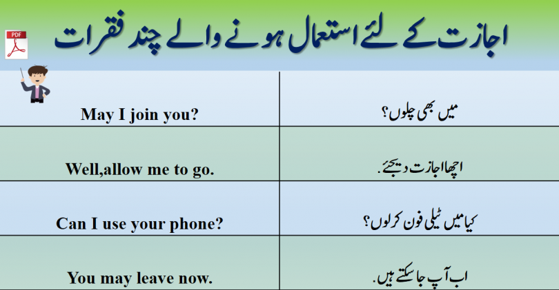 sentences-for-taking-permission-in-urdu-and-english-welcome-to