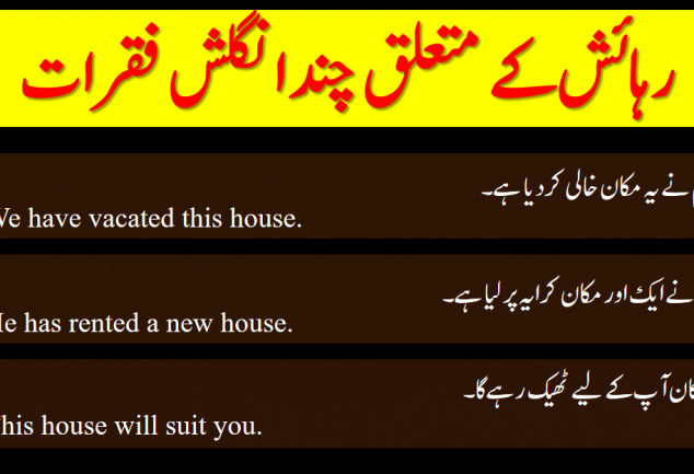 english-sentences-for-spoken-english-in-hindi-and-urdu-archives