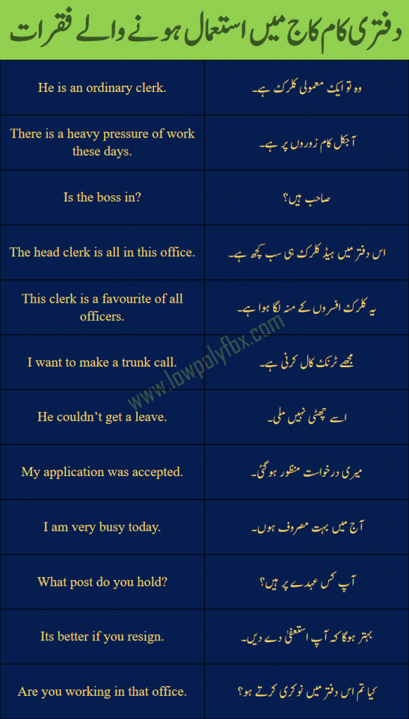 english-sentences-for-daily-use-in-office-with-urdu