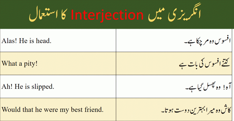 use-of-interjection-in-english-sentences-pdf-lesson-welcome-to