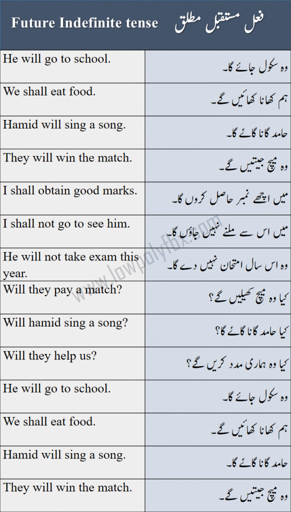 tenses in urdu pdf