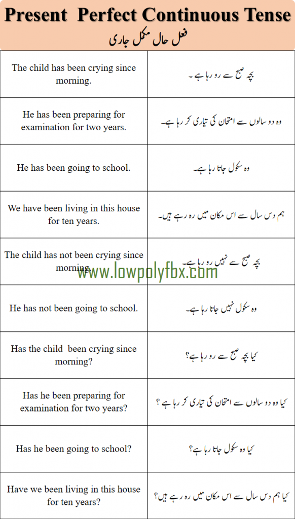 tenses book pdf urdu