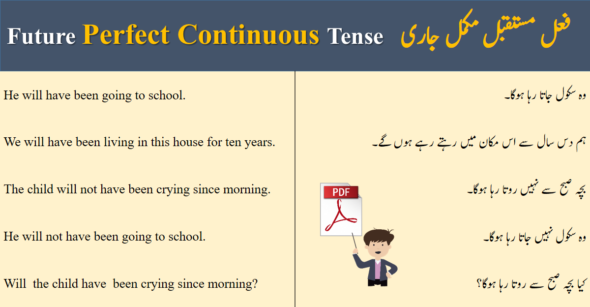 future-perfect-continuous-tense-english-and-urdu-sentences