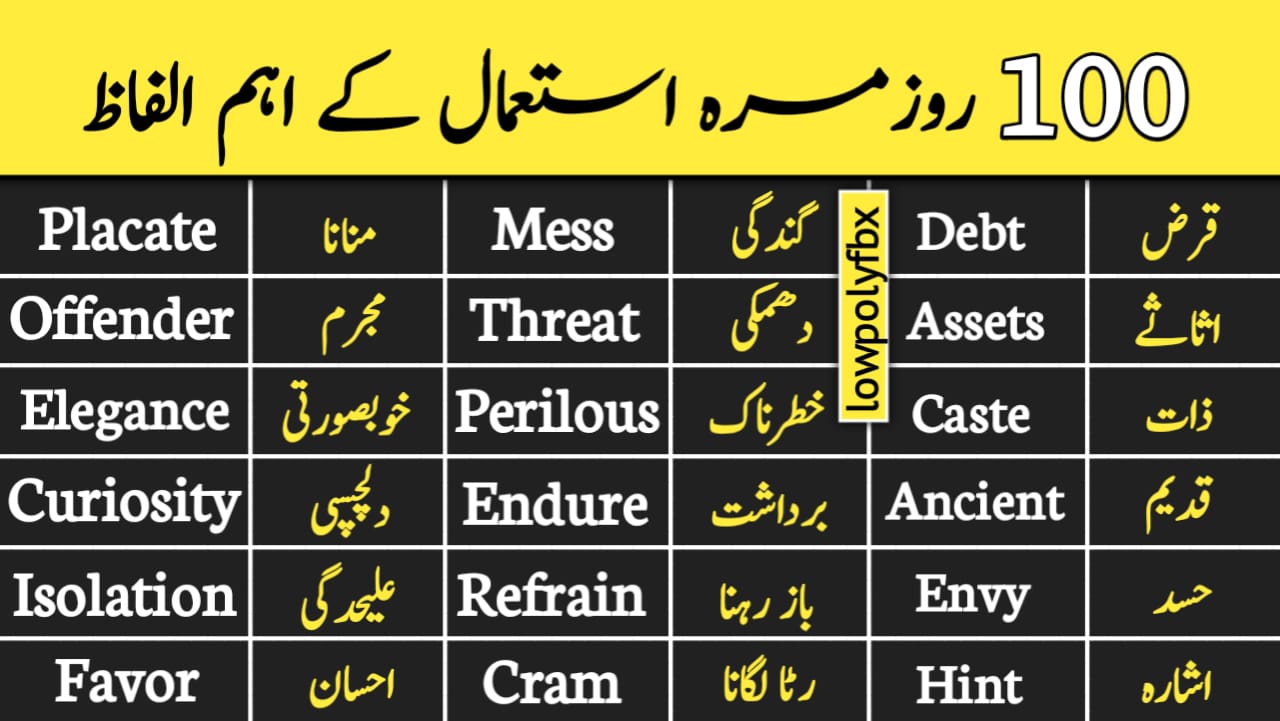 SOLUTION: Vocabulary words with urdu meaning - Studypool