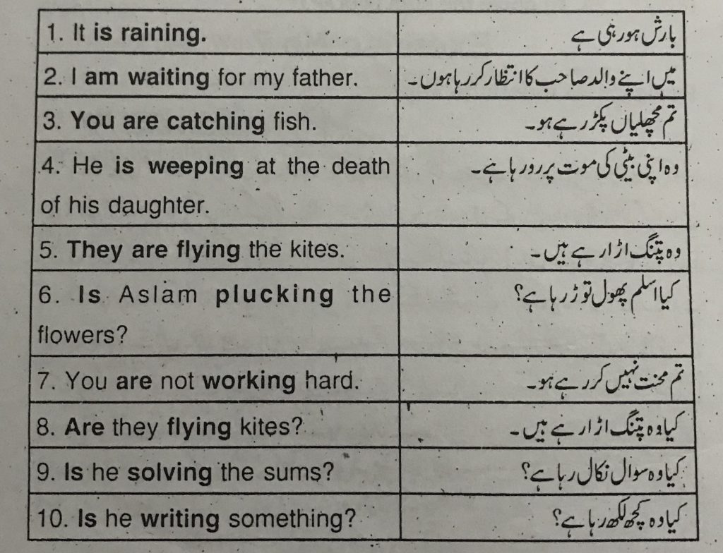 Speak fluent english with urdu translation