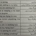 Speak fluent english with urdu translation
