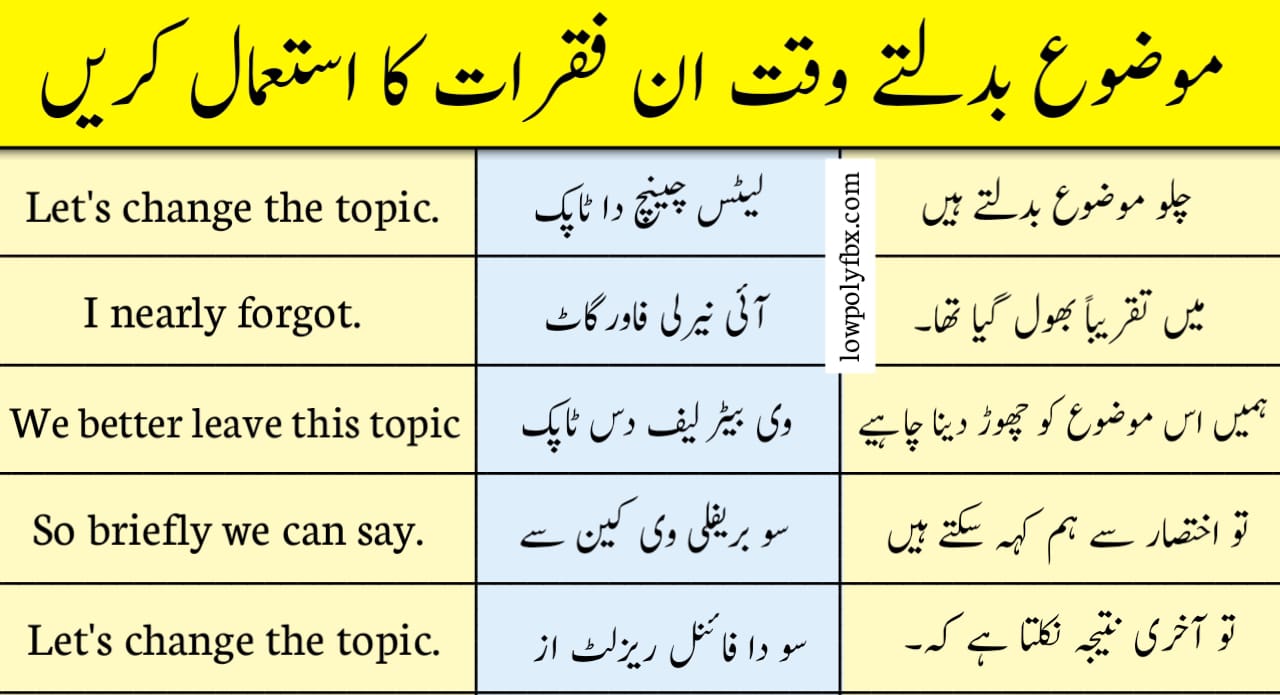 learn-hot-to-chane-the-topic-in-spoken-english-conversation-by-a